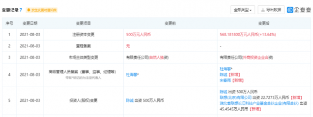 聯(lián)想投資奧特樂(lè)商業(yè)管理公司，賦能零售新業(yè)態(tài)布局